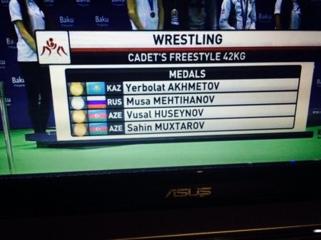 Жанаозенский борец Ерболат Ахметов завоевал золото на международном турнире в Баку