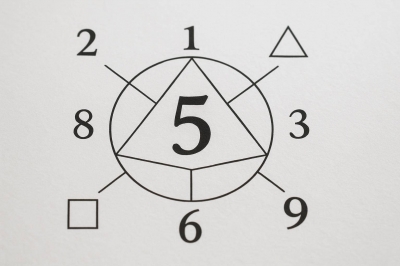 Нумеролог объяснила причины расставания Самойловой и Джигана